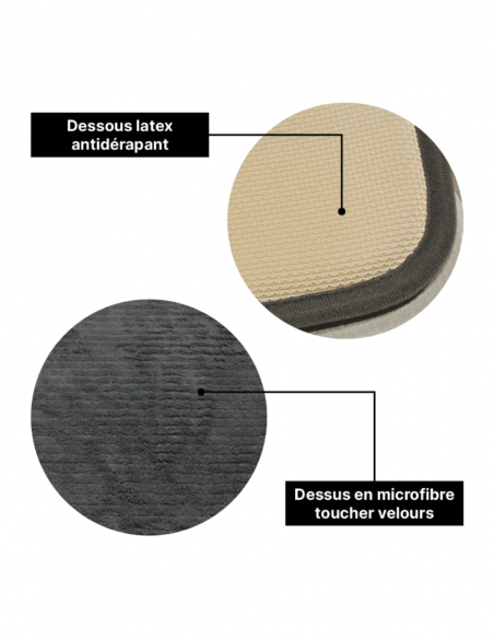 Tapis de bain antidérapant en mousse à mémoire de forme Secure Plus